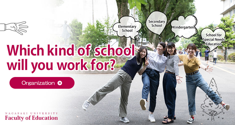 Which kind of school will you work for?　Organization　NAGASAKI UNIVERSITY Faculty of Education